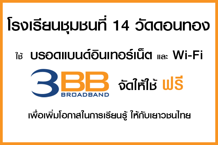 <p>3BB&nbsp;จังหวัดพิษณุโลก ส่งมอบอินเทอร์เน็ตในโครงการ&nbsp;&ldquo;บรอดแบนด์อินเทอร์เน็ต เพื่อการศึกษาฟรี"</p>